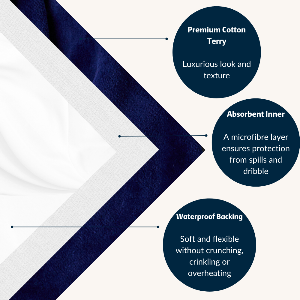 Extra Absorbent Bandana - Adult