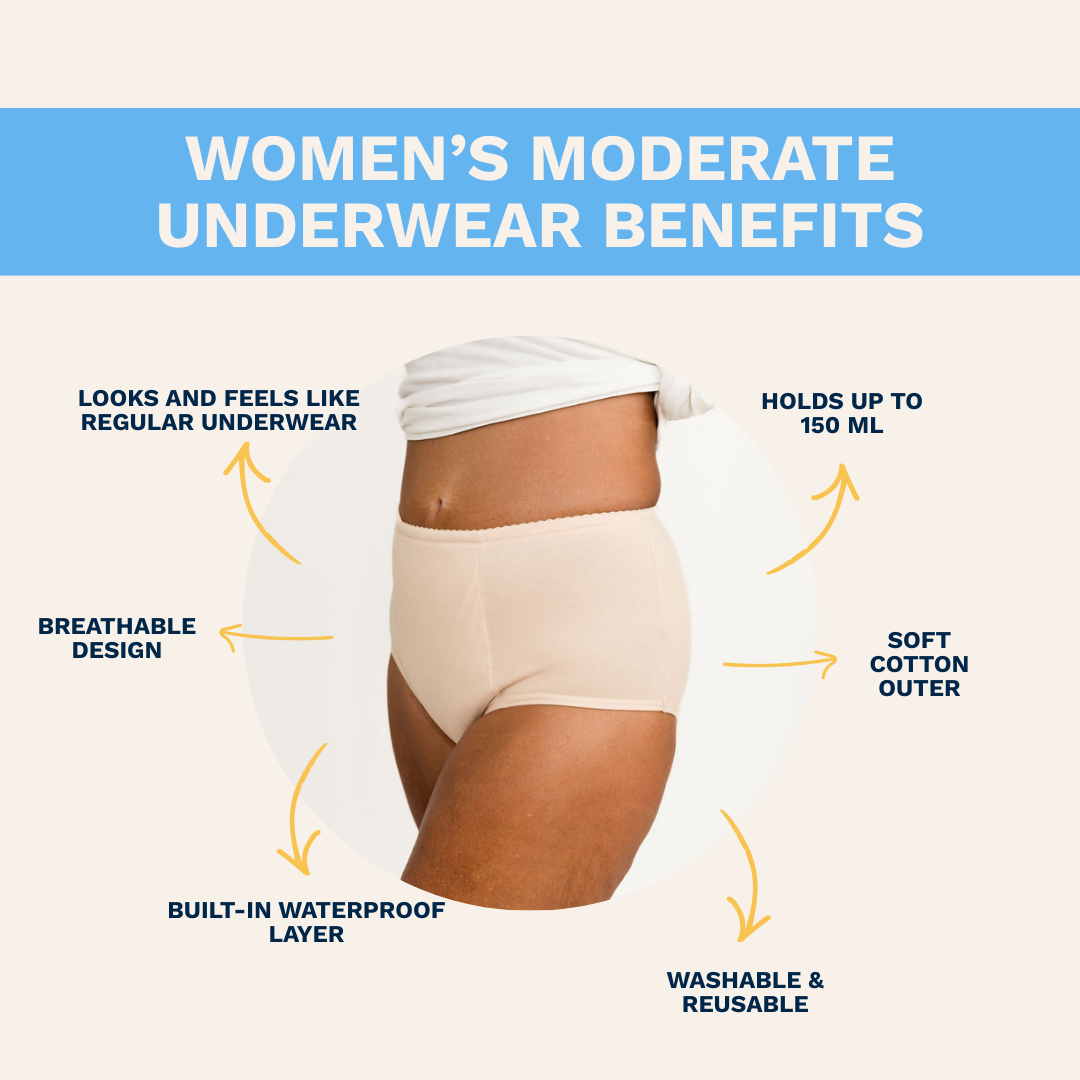 Women's moderate underwear with labeled benefits on a white background - Black