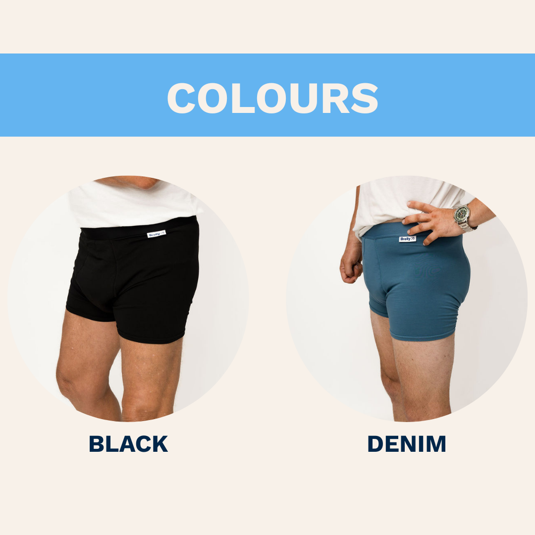 Men's Absorbent Underwear - Moderate