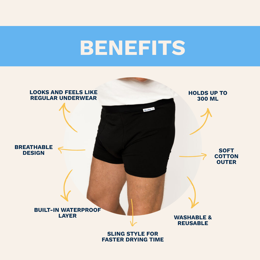 Men's Absorbent Underwear - Ultra