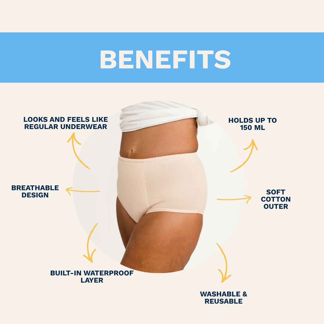 Women’s Absorbent Underwear – Moderate